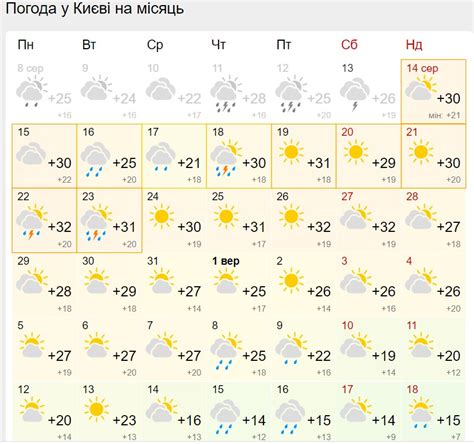 Погода в сентябре 2022 в москве и московской области от гидрометцентра на месяц