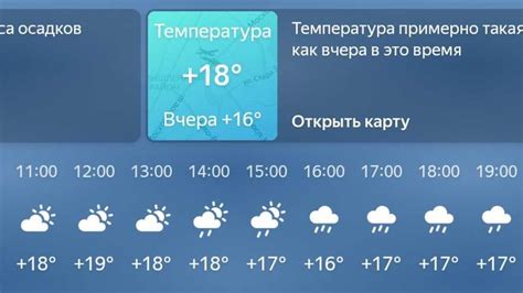 Погода в тольятти на неделю гисметео