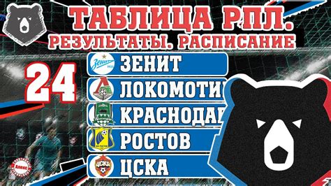 Футбол чемпионат россии 1 лига
