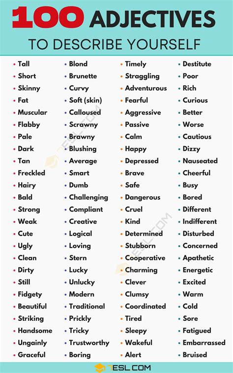 Describe yourself or any person of your choice the following vocabulary will help you